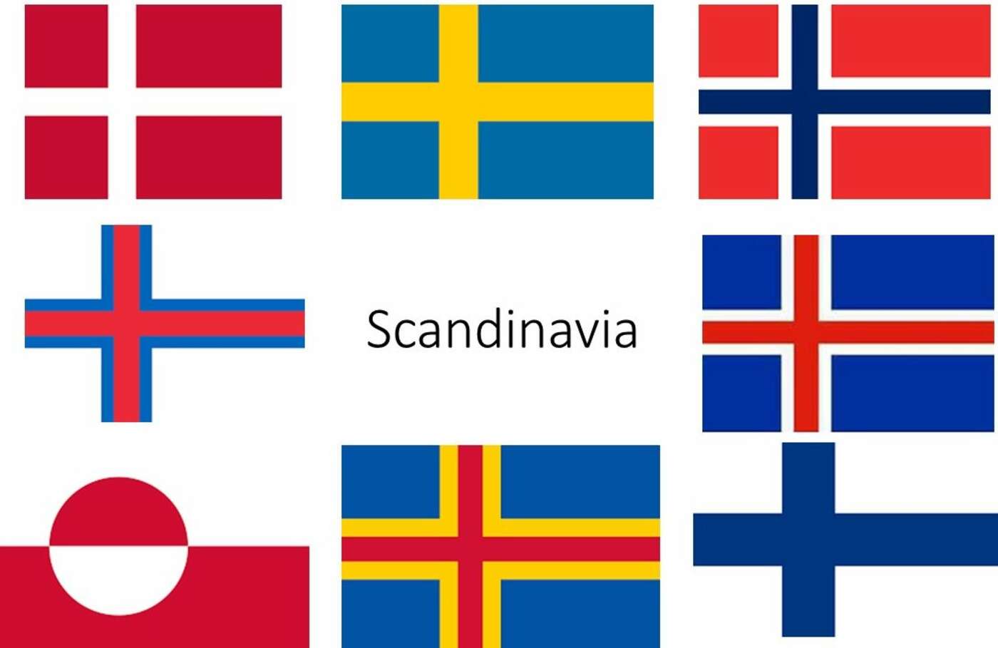 Clockwise, starting from the top left-hand corner: Denmark, Sweden, Norway, Iceland, Finland, Åland Islands, Greenland, Faroe Islands.